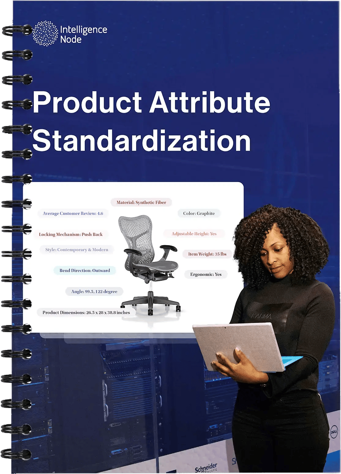 Cover-product-attribute