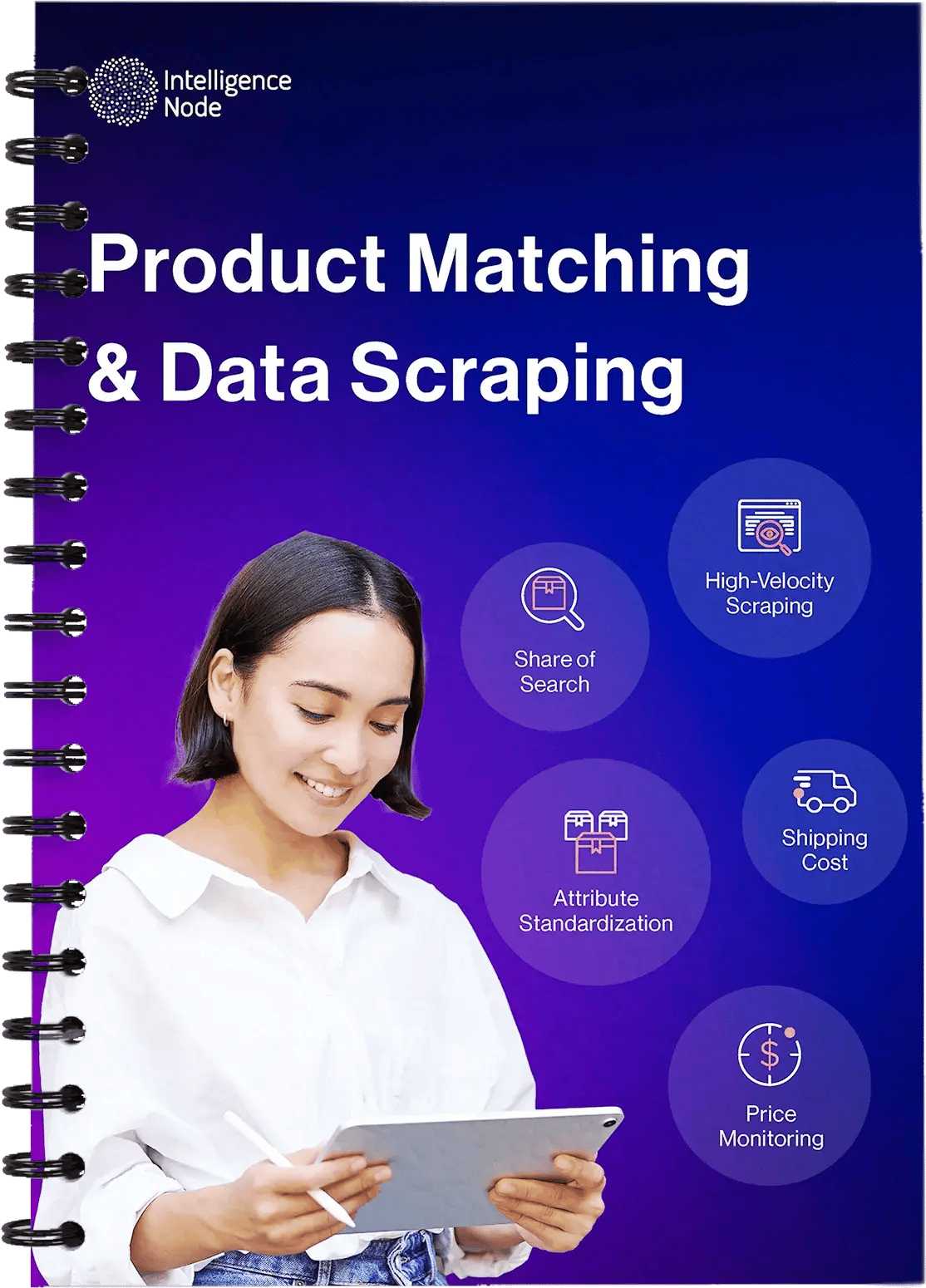 Cover-product-matching